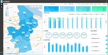給力丨云瀚科技簽訂青浦區(qū)供水管網(wǎng)DMA分區(qū)計(jì)量工程項(xiàng)目，助力上海智慧水務(wù)軟件開發(fā)